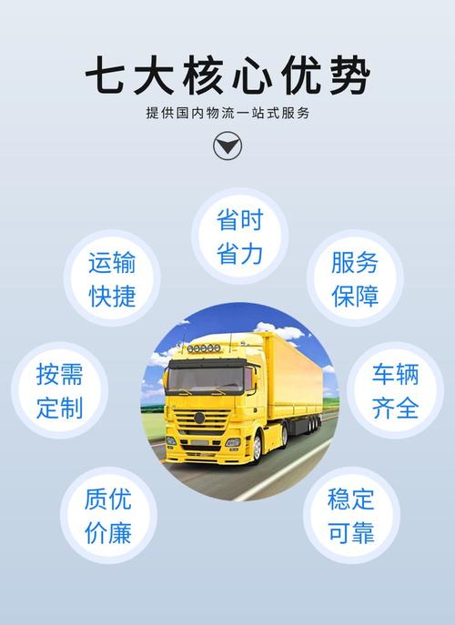 南京到湖北武漢物流 貨物直達運輸 時效穩定準時到達 整車零擔 一站式